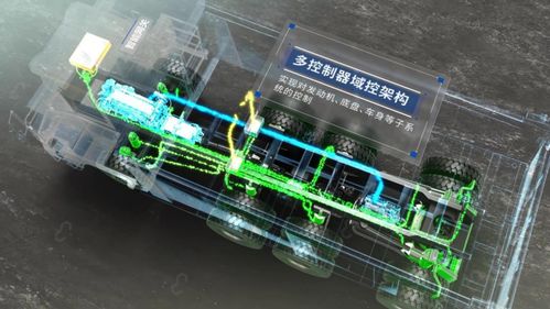 銥鉬科技攜新一代新能源礦卡亮相新疆煤博會，以“多快好省”網(wǎng)絡(luò)系統(tǒng)工程技術(shù)驅(qū)動(dòng)礦業(yè)創(chuàng)新發(fā)展